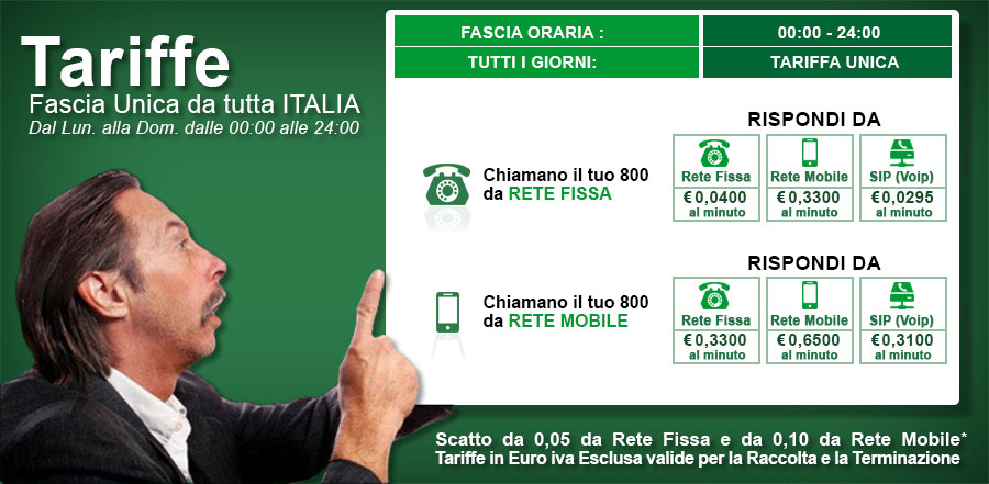 tariffe NumeroVerde.com Fascia unica da tutta Italia